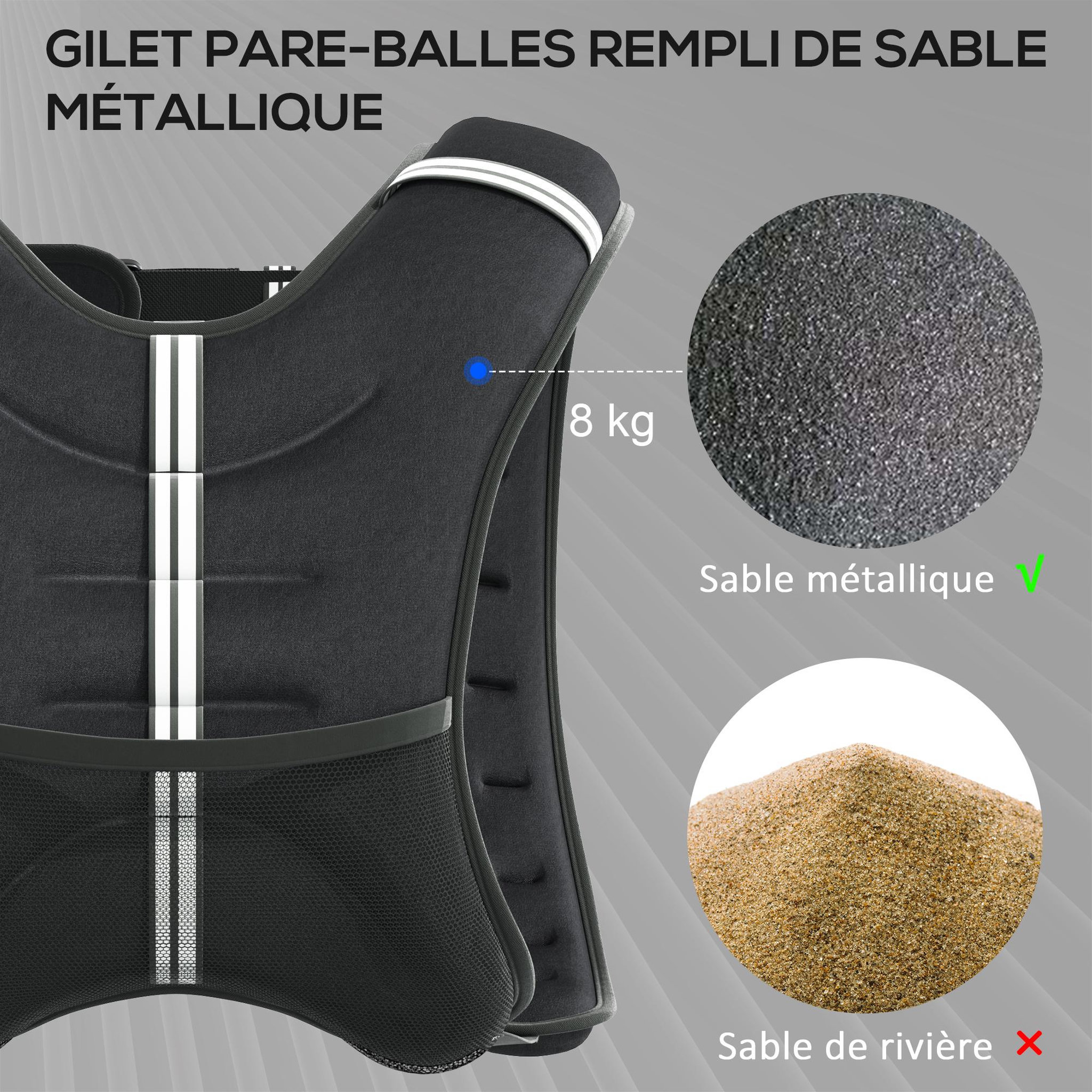 Voir la diapositive 5 : HOMCOM Gilet lesté 8 Kg - veste lestée de sport fitness - poche de rangement intégrée - Oxford noir