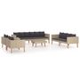 Voir la diapositive 2 : VIDAXL Salon de jardin 5 pcs avec coussins Resine tressee Beige