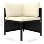 Voir la diapositive 6 : VIDAXL Salon de jardin 9 pcs avec coussins Resine tressee Noir