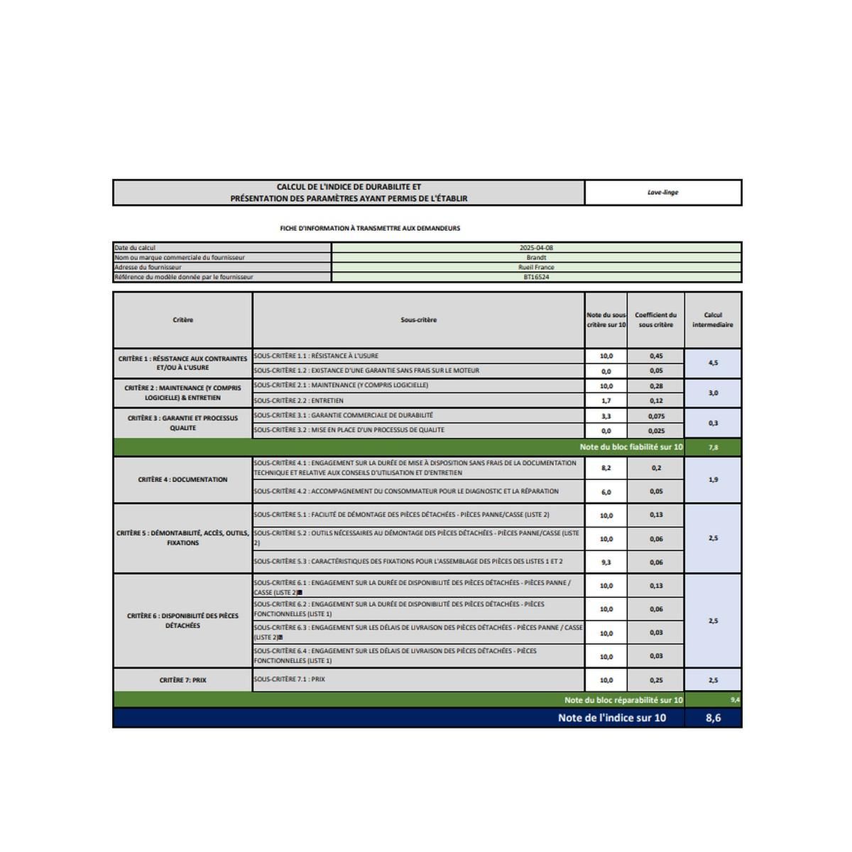 BRANDT Lave-linge top 40cm 6.5kg 1200 tours/min - BT16524