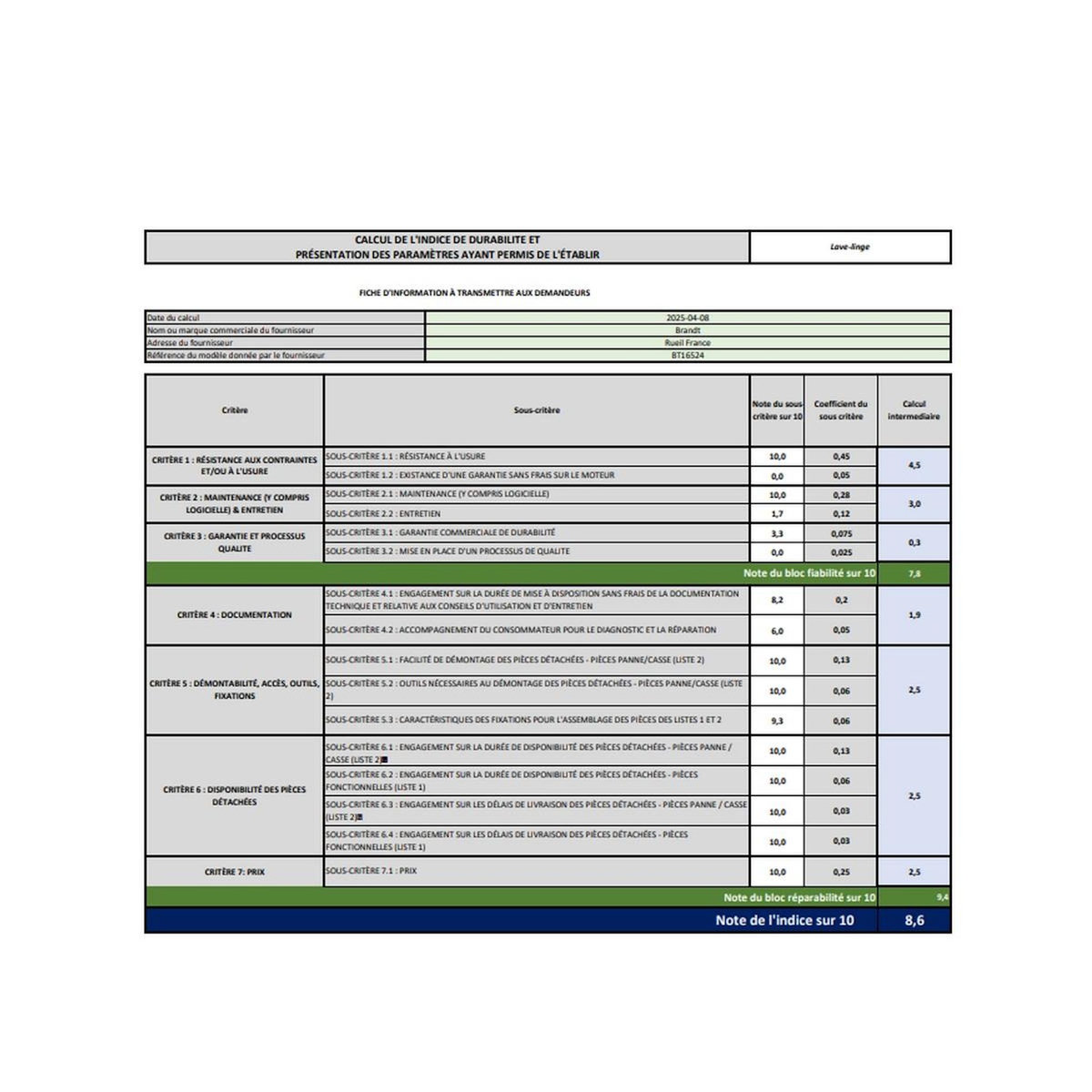 BRANDT Lave-linge top 40cm 6.5kg 1200 tours/min - BT16524