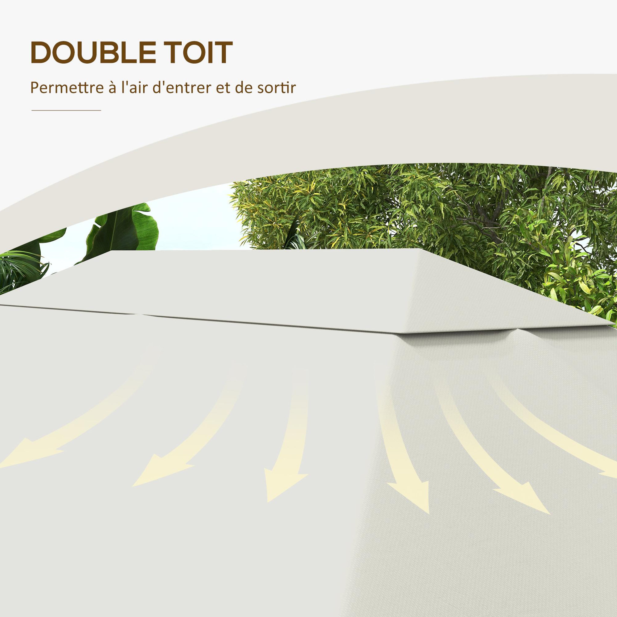 Voir la diapositive 6 : OUTSUNNY Toile de remplacement tonnelle 3 x 4 m tissu haute densité beige clair