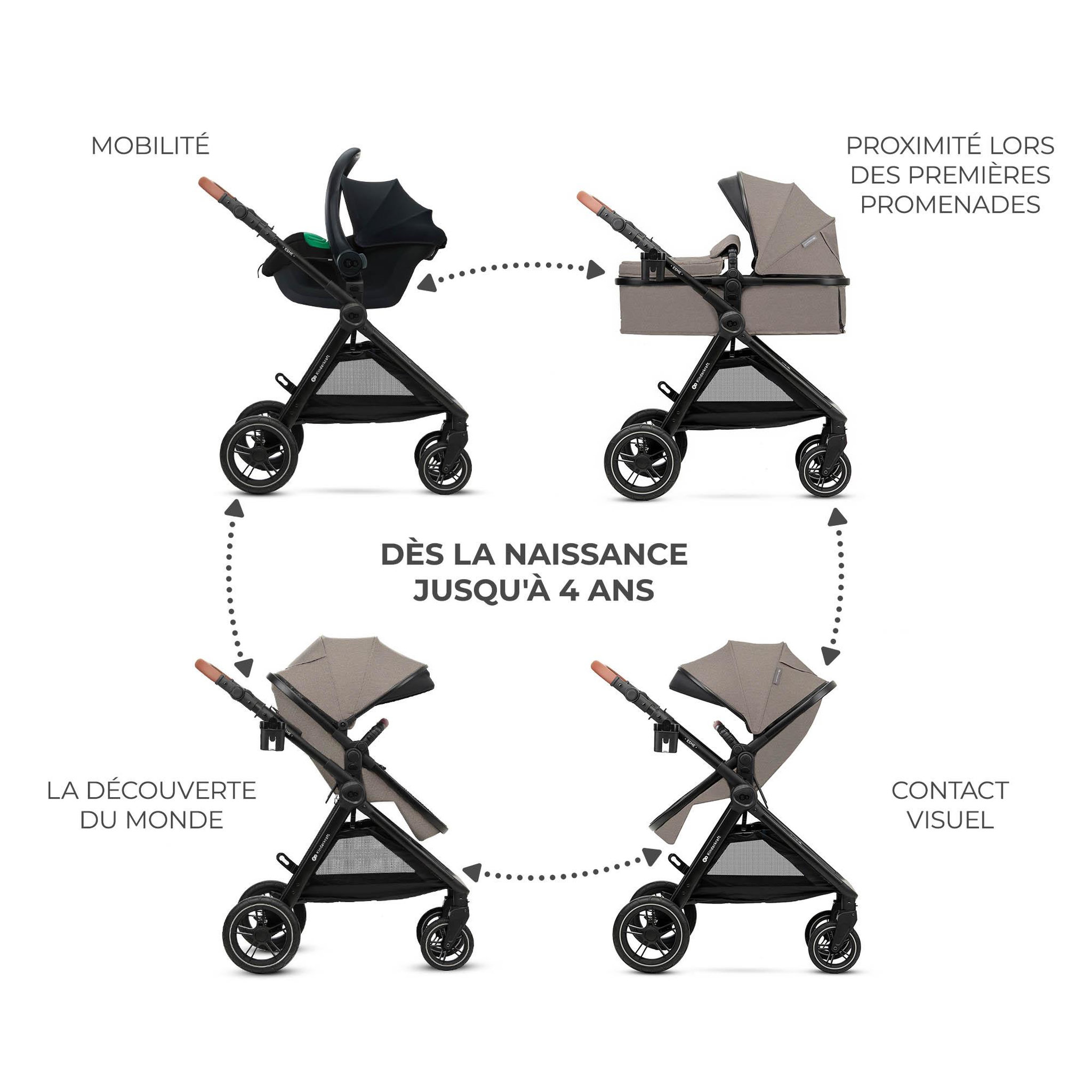 Voir la diapositive 3 : KINDERKRAFT Poussette multifonctionnelle 3 en 1 ESME PRO