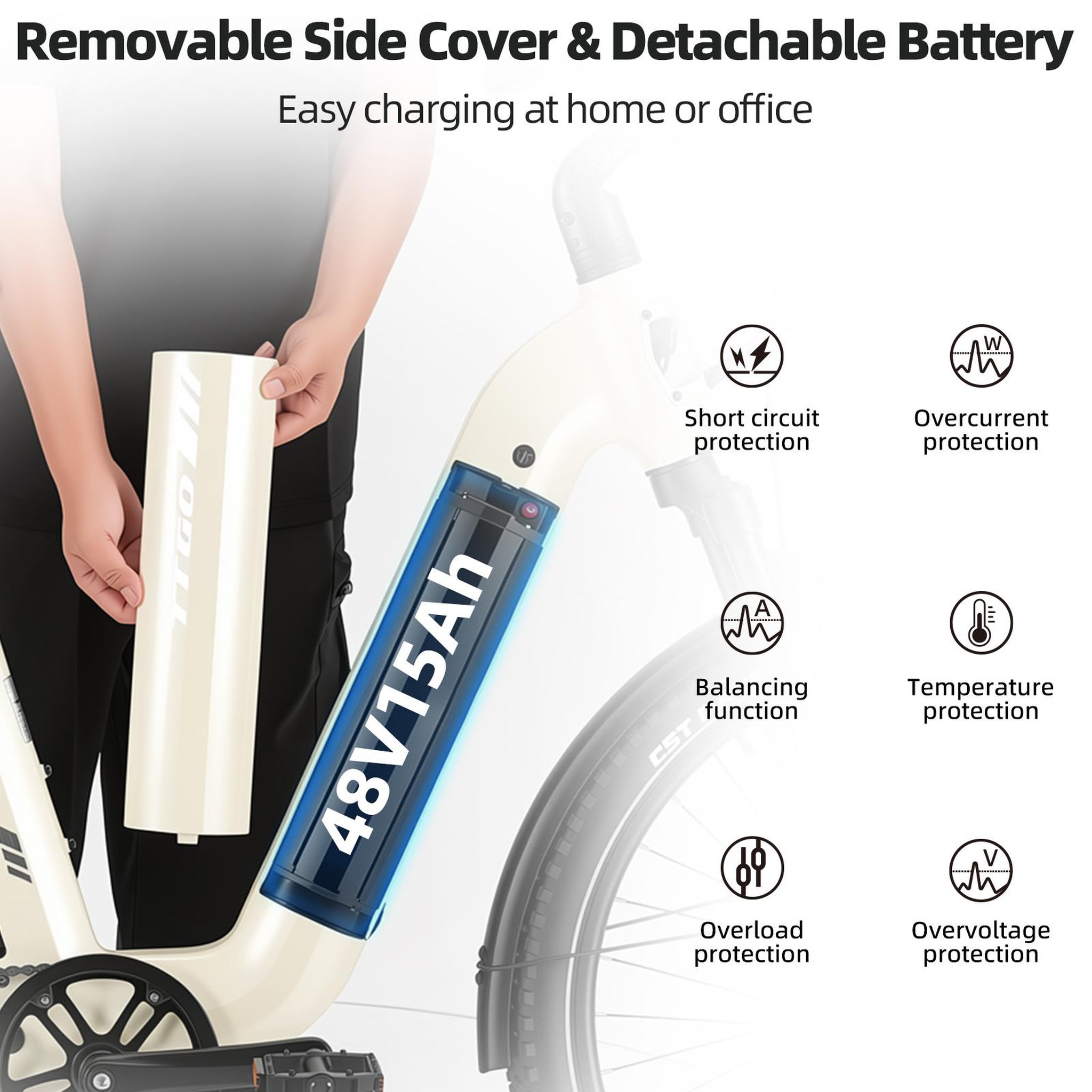 Voir la diapositive 6 : TTGO Vélo électrique TTGO E-SUVO, 48 V 15 Ah