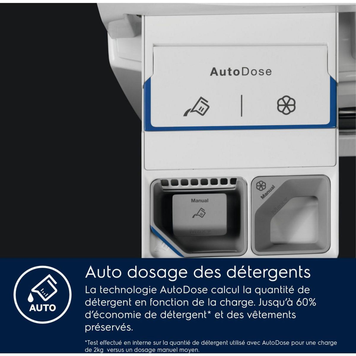 ELECTROLUX Lave linge hublot EW6F3914BD