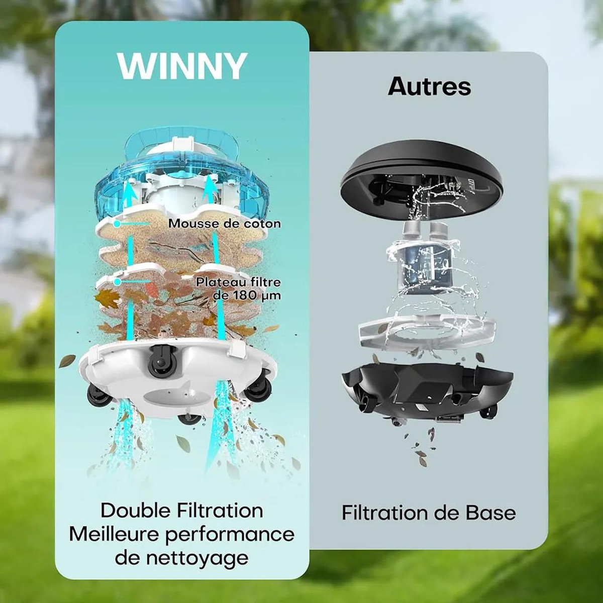 WYBOT Robot électrique de piscine sans fil nettoyage des fonds - winny 200 bleu