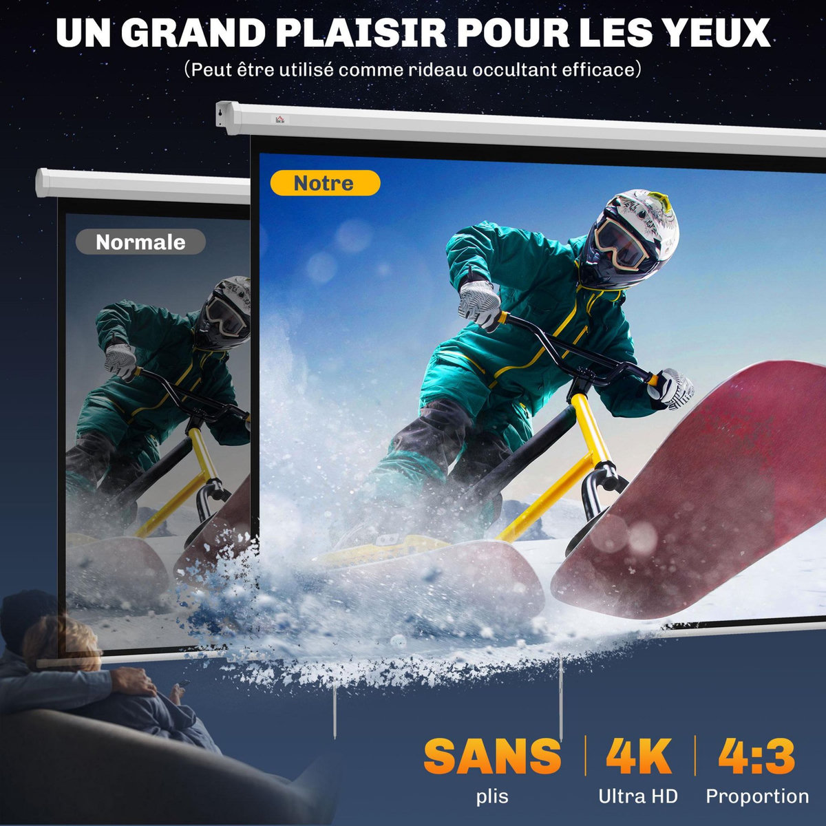 HOMCOM Écran de projection home-cinéma TV format 4:3 84 pouces 4K HD métal PVC blanc