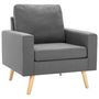 Voir la diapositive 2 : VIDAXL Fauteuil gris fonce tissu