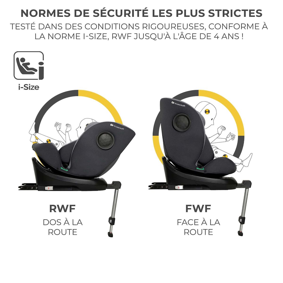 KINDERKRAFT Siege auto i 360 i size pratique et confortable