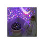 Voir la diapositive 6 : Atmosphera Kids Veilleuse Projecteur Rotative  Etoile  14cm Rose