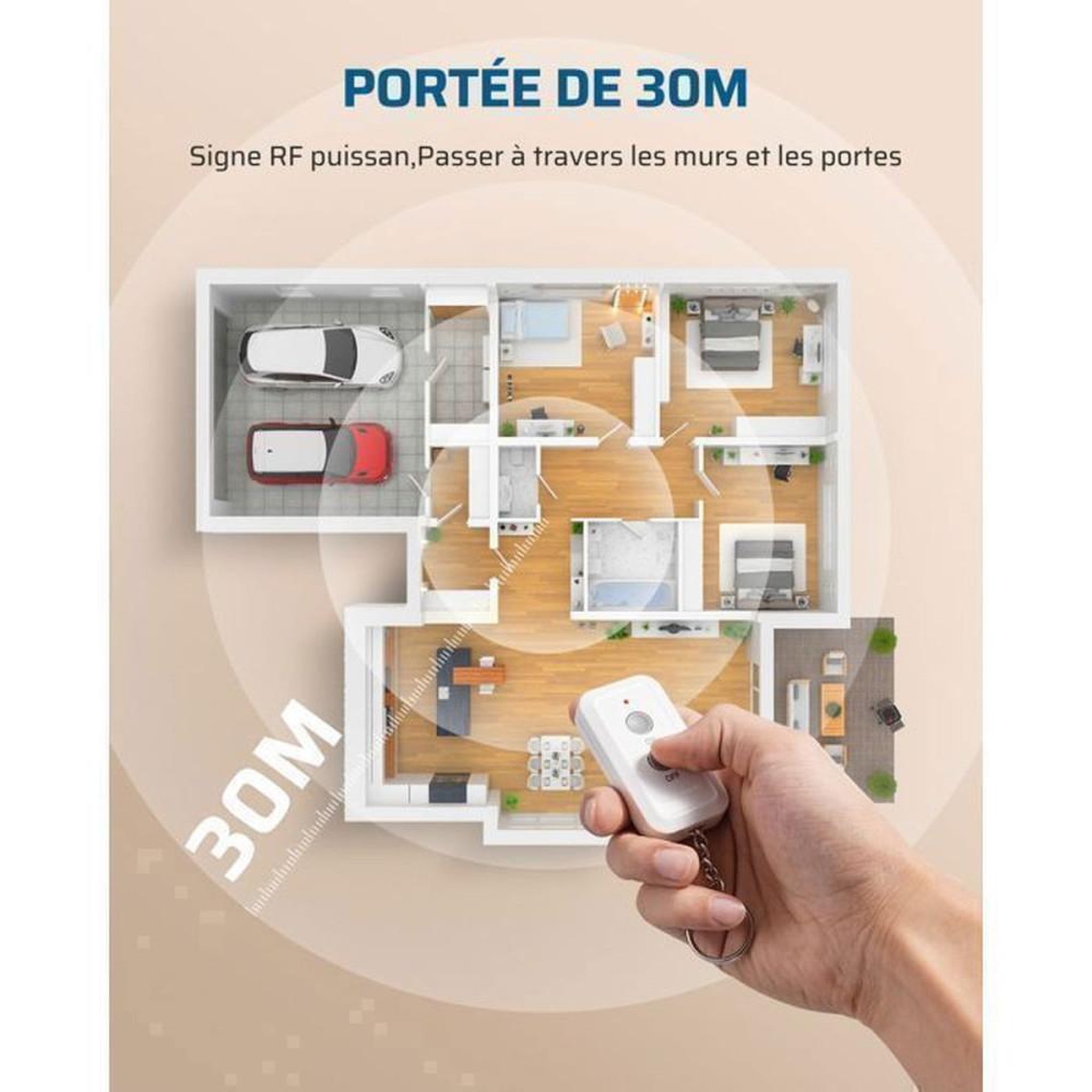Voir la diapositive 3 : Kit interrupteur sans fil RF pour lampes 230 V 2300 W, 1 télécommande murale + 1 récepteur blanc, portée jusqu'à 30 m, fréquence 433,92 MHz