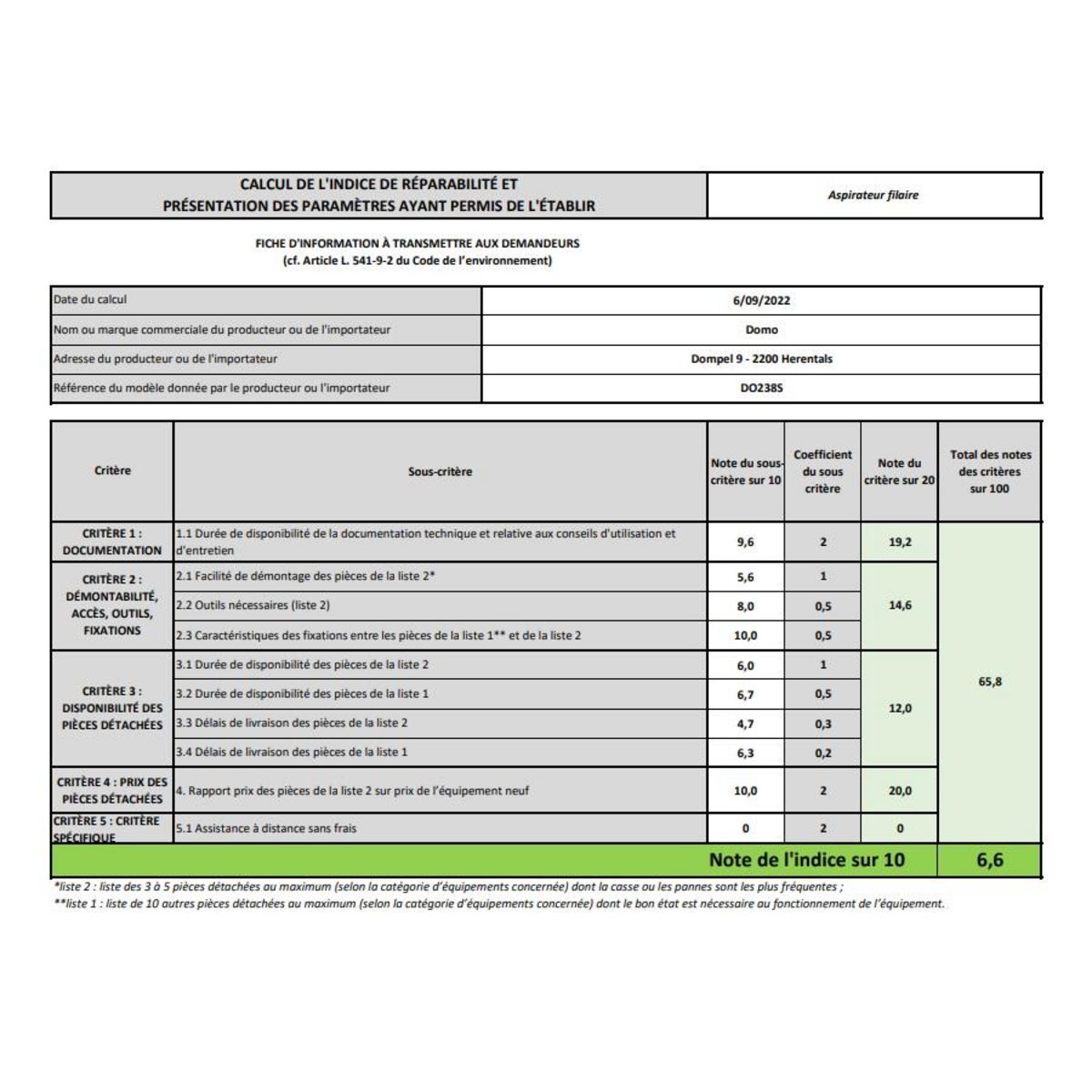 Domo Aspirateur à main rechargeable 7.2v - do238s
