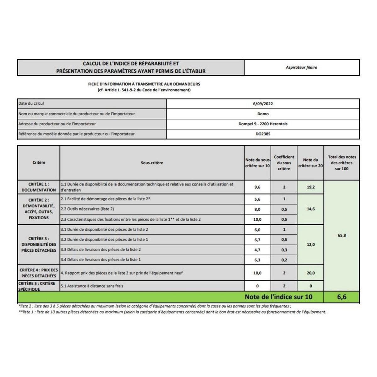 Domo Aspirateur à main rechargeable 7.2v - do238s