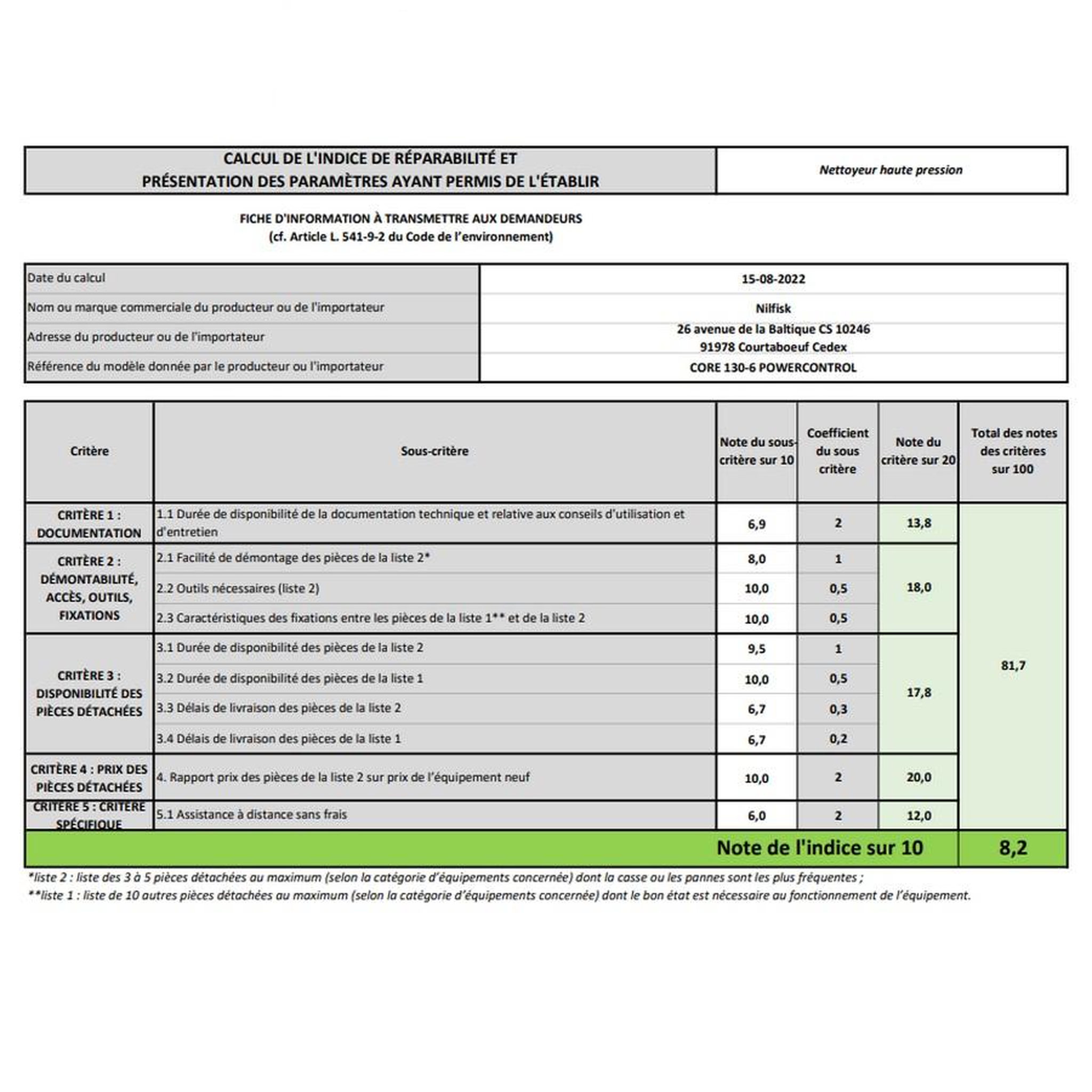 Voir la diapositive 3 : Nilfisk Nettoyeur haute pression 130 bars - core130-6
