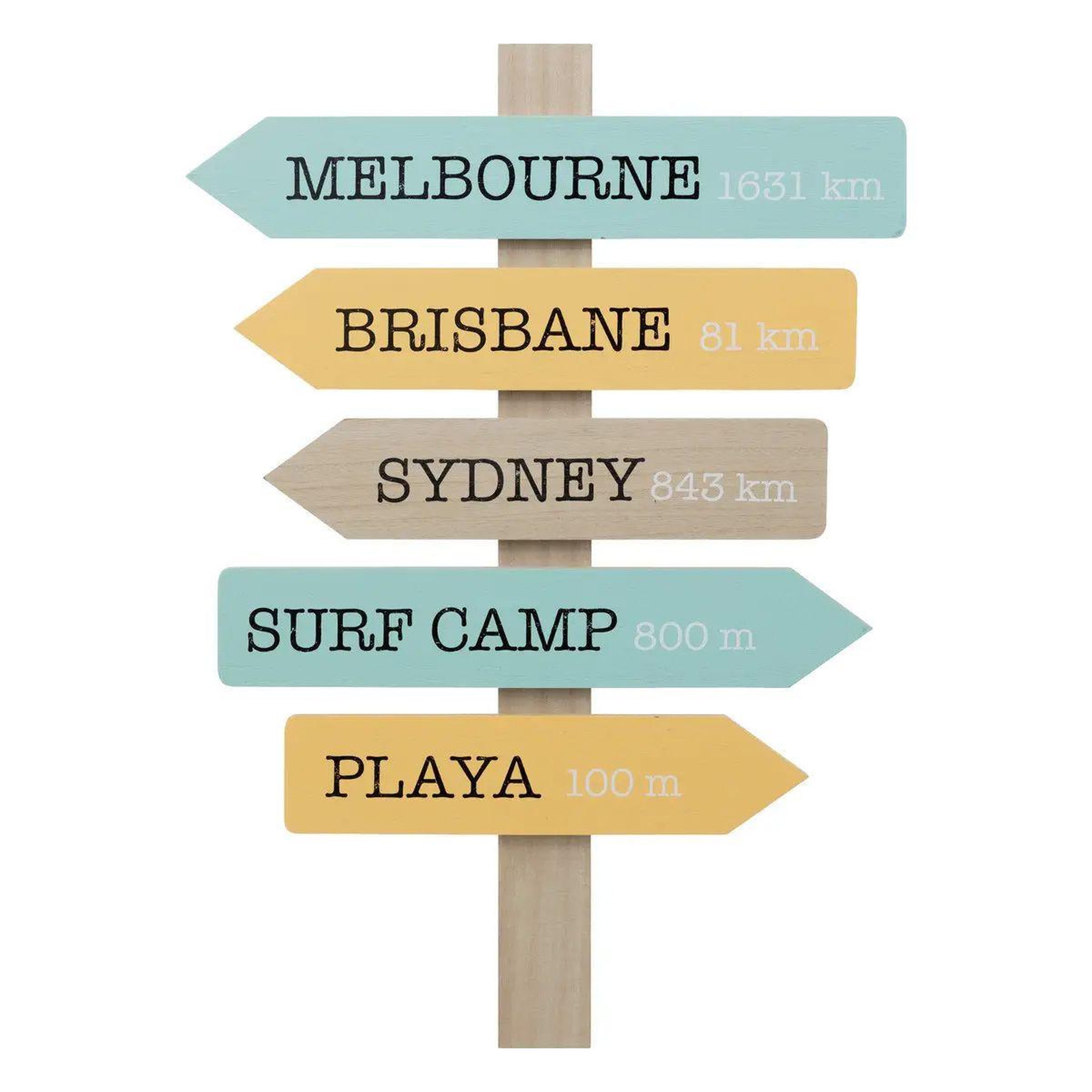 Voir la diapositive 1 : Atmosphera Kids Décoration murale panneaux  australie  54cm multicolore