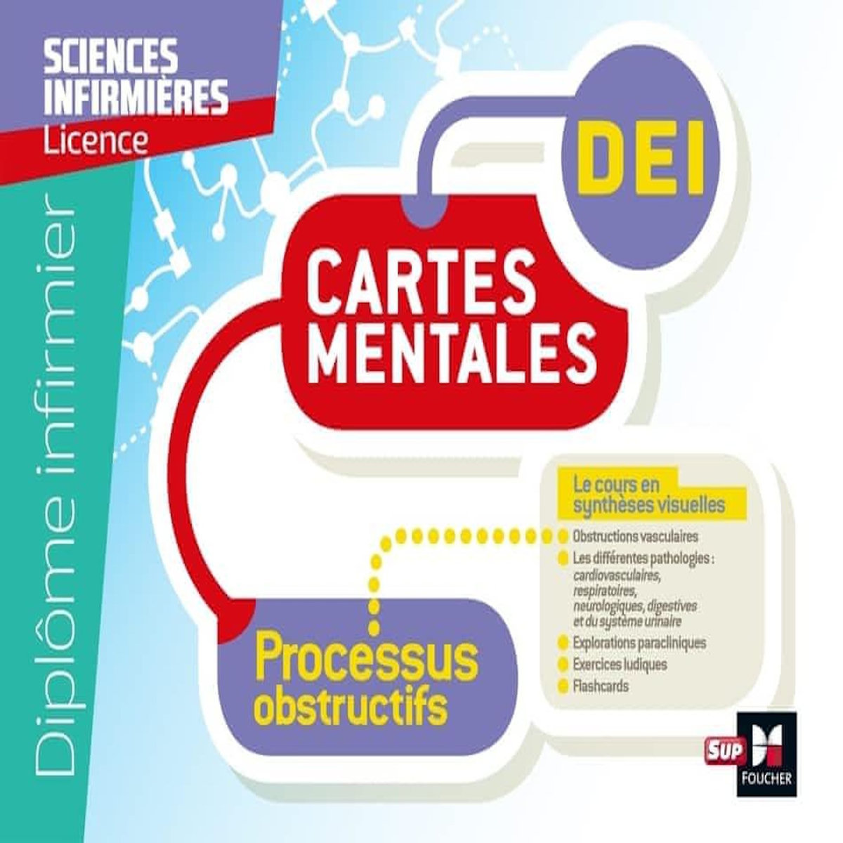PROCESSUS OBSTRUCTIFS. DIPLOME INFIRMIER, LICENCE SCIENCES INFIRMIERES, Faure Sandrine