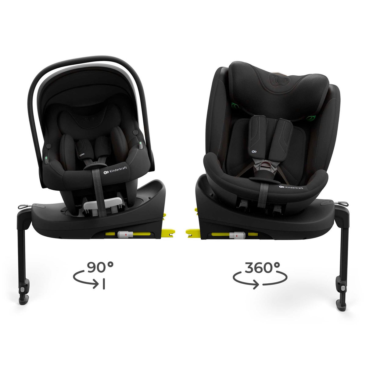 KINDERKRAFT Base isofix modulaire pour siège auto