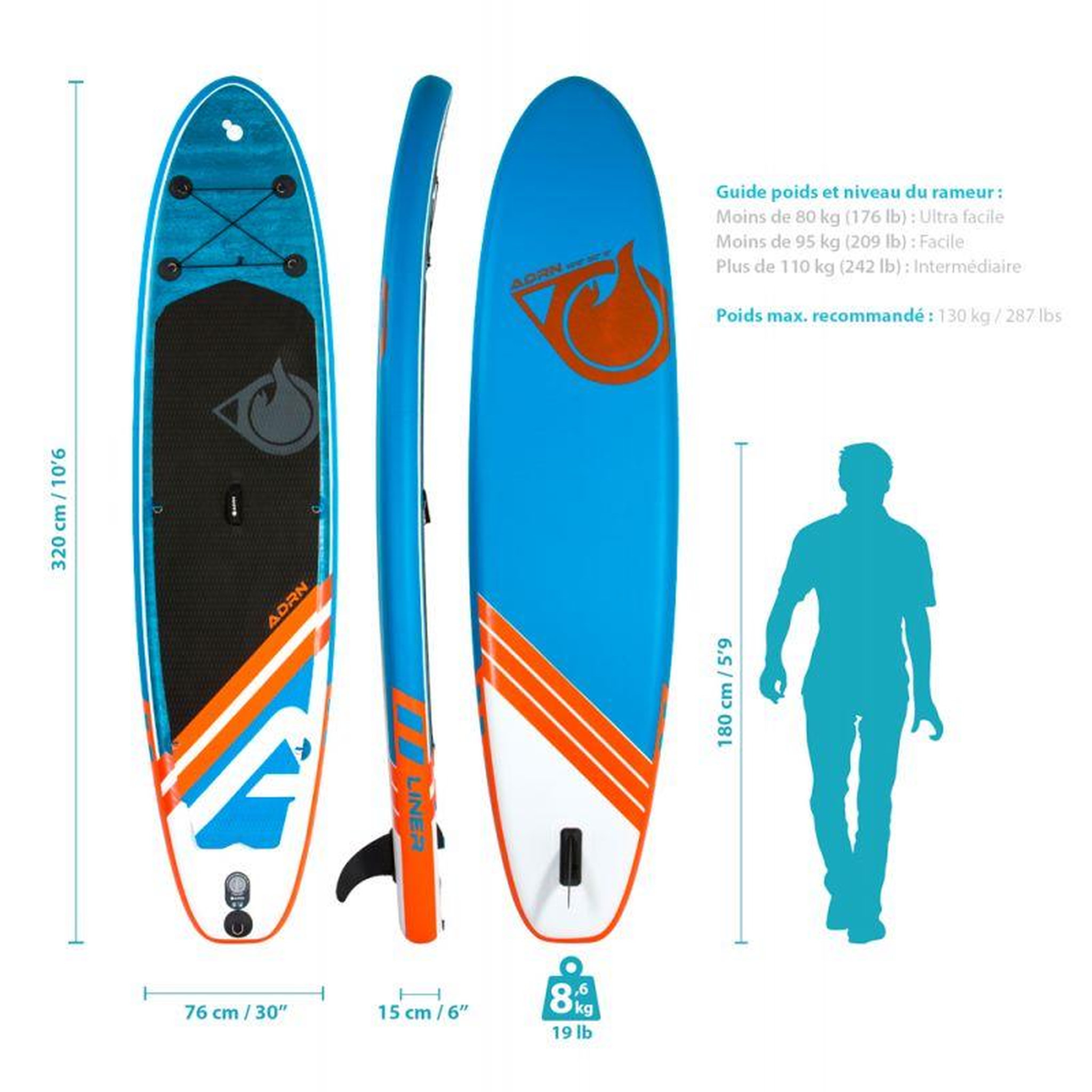 Voir la diapositive 3 : ADRENALIN Paddle Gonflable LINER 10'6 30'' 6''(320x76x15cm) avec Pompe, Pagaie, Leash et Sac de transport