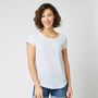 Voir la diapositive 1 : INEXTENSO Blouse manches courtes plumetis femme