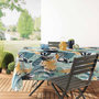 Voir la diapositive 2 : Paris Prix Nappe Antitache  Brazilia  150x200cm Menthe & Blanc