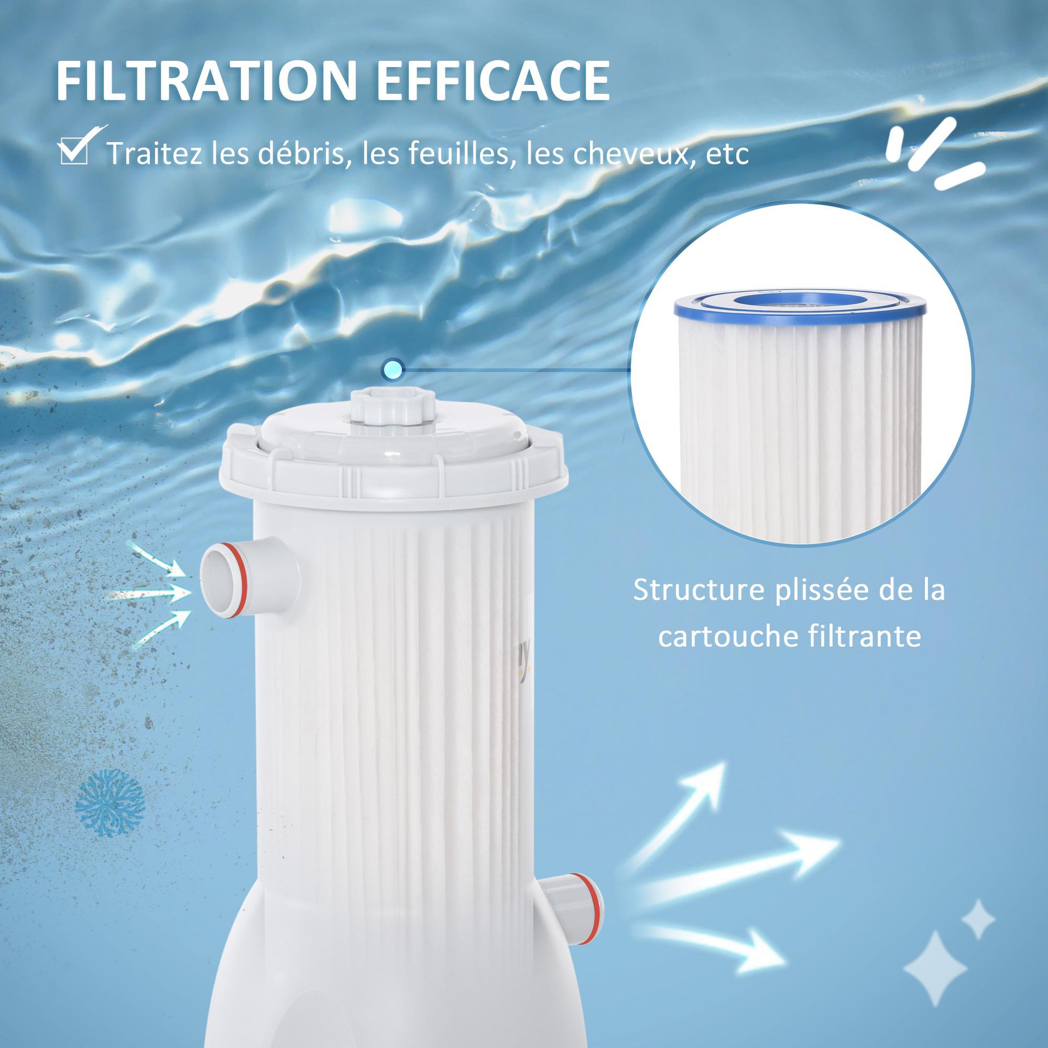 Voir la diapositive 5 : OUTSUNNY Pompe de filtration épurateur à cartouche pour piscine hors sol 3785 L/h 90 W blanc