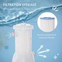 Voir la diapositive 5 : OUTSUNNY Pompe de filtration épurateur à cartouche pour piscine hors sol 3785 L/h 90 W blanc