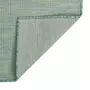 VIDAXL Tapis a tissage plat d'exterieur 80x150 cm Turquoise