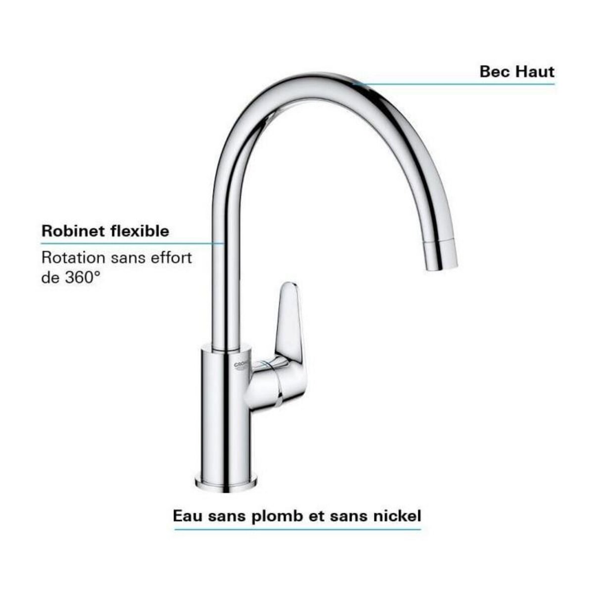 Grohe GROHE - Mitigeur monocommande Evier
