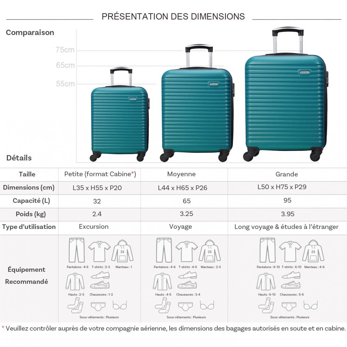 David Jones Lot 3 valises rigides dont 1 valise cabine