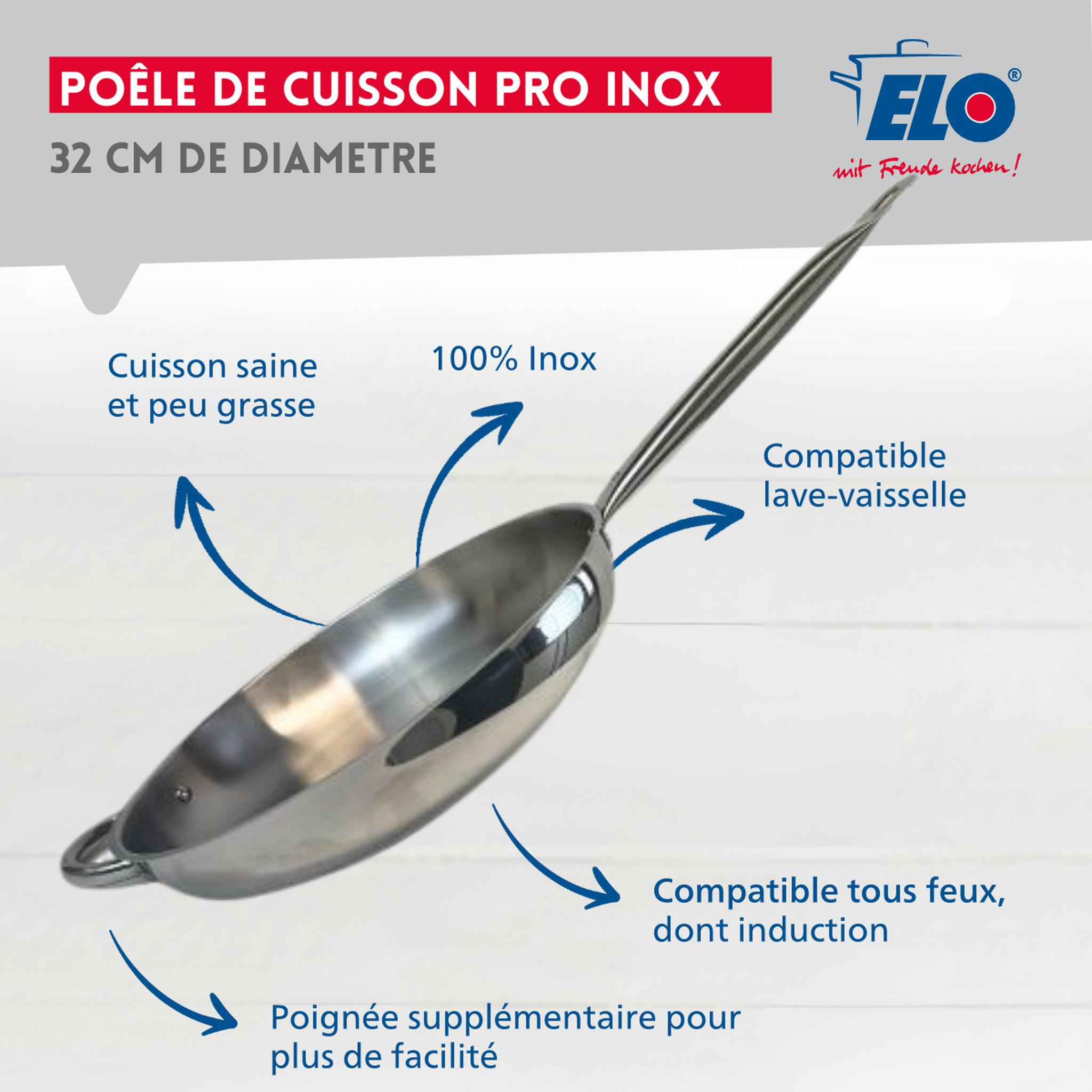 Voir la diapositive 2 : ELO Poêle à frire en inox 18/10 32 cm elo profi therm