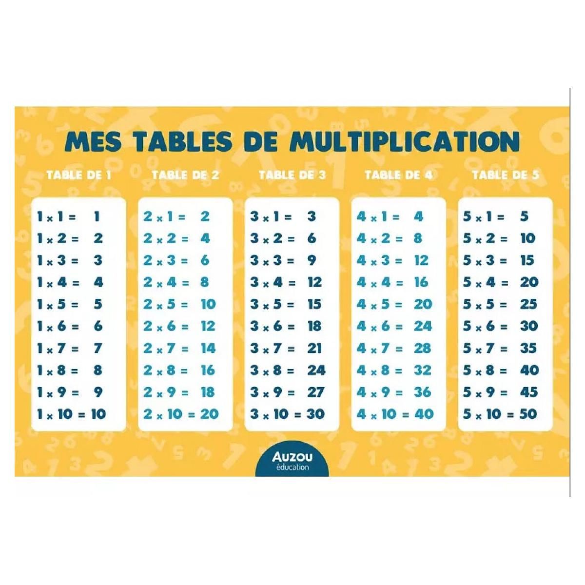 Editions Auzou C'est pas sorcier - Les multiplications