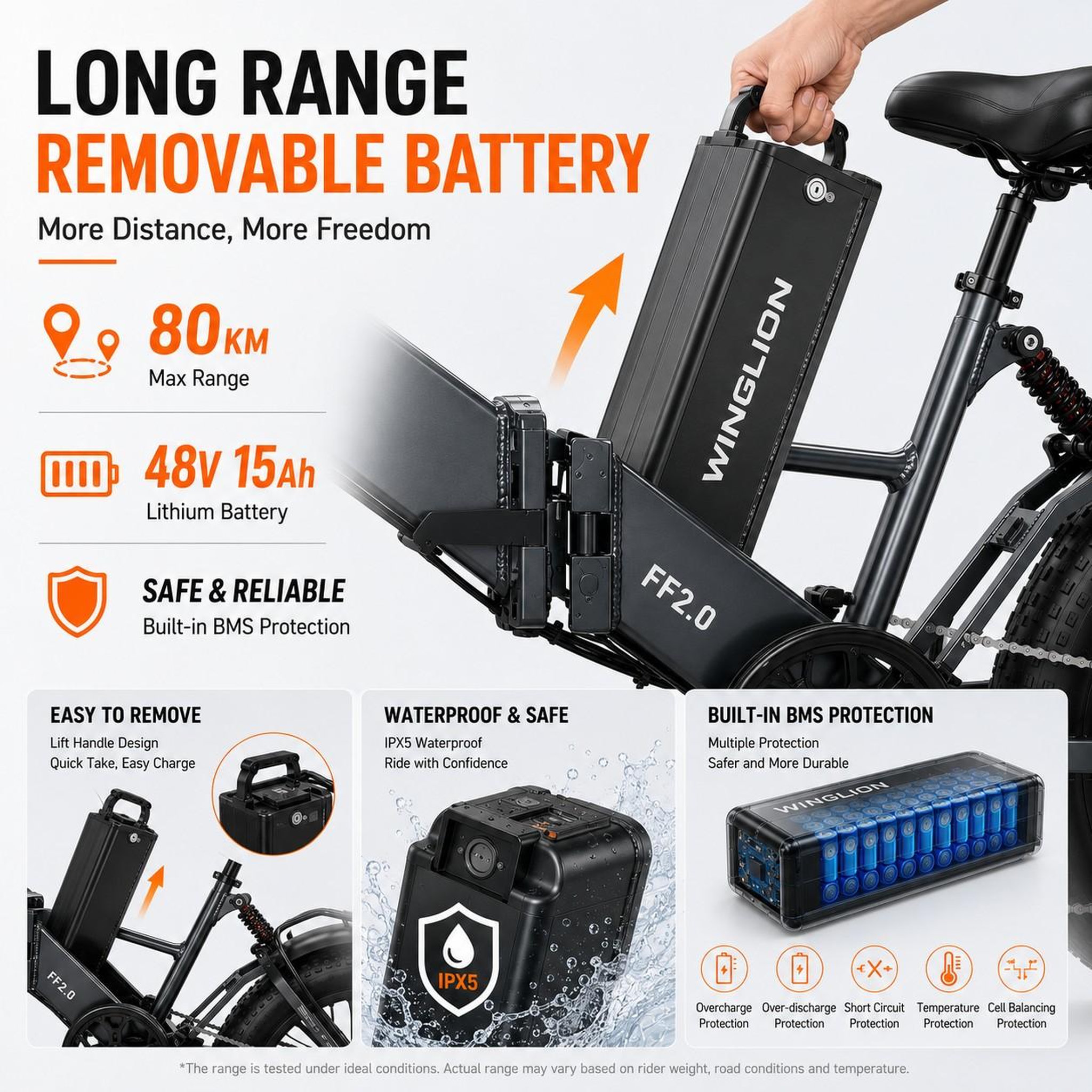Voir la diapositive 2 : WINGLION Fat bike électrique pliant 20 pouces winglion eb-ff2.0