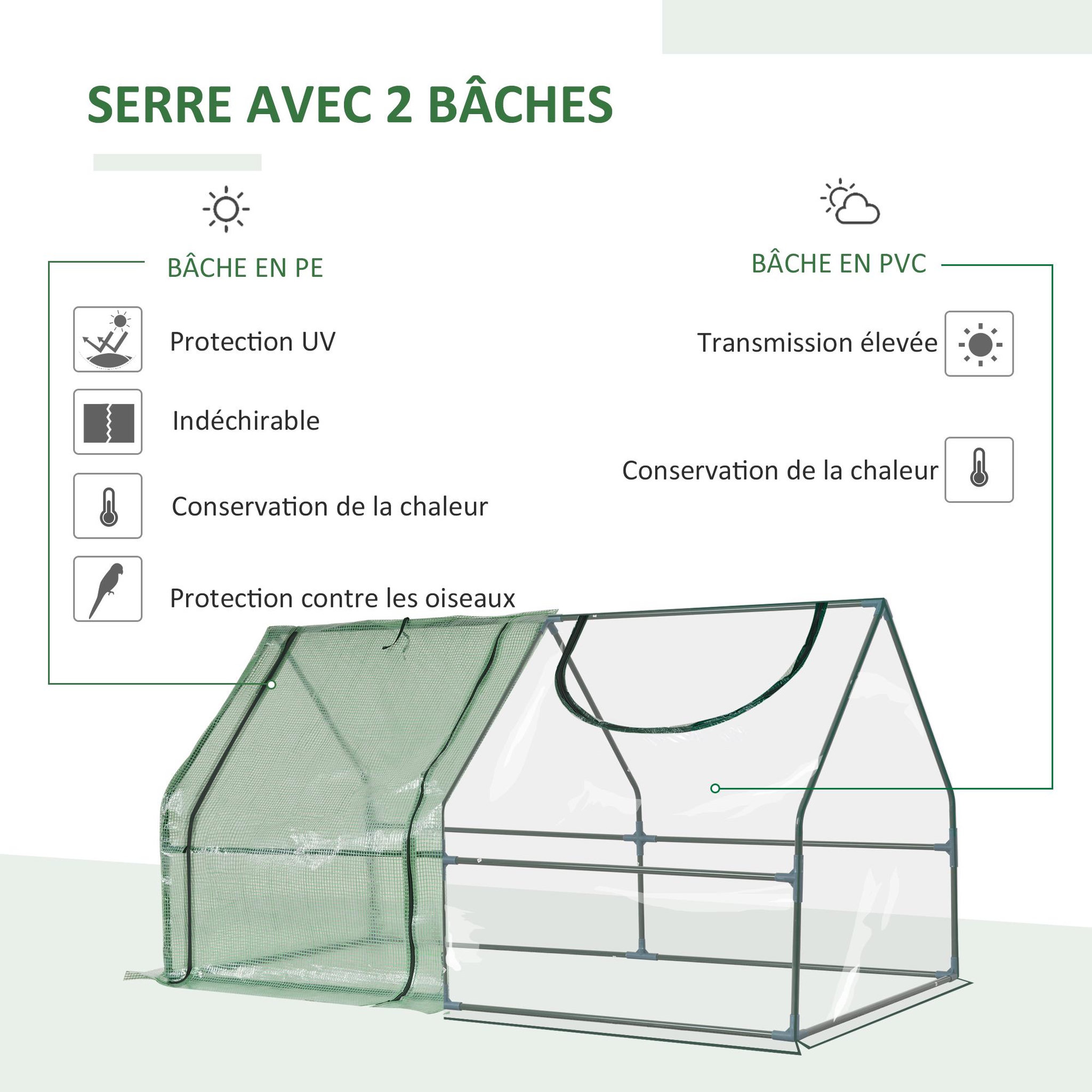Voir la diapositive 4 : OUTSUNNY Mini serre de jardin serre à tomates double bâche 180L x 90l x 90H cm acier PE PVC 2 fenêtres avec zip enroulables vert