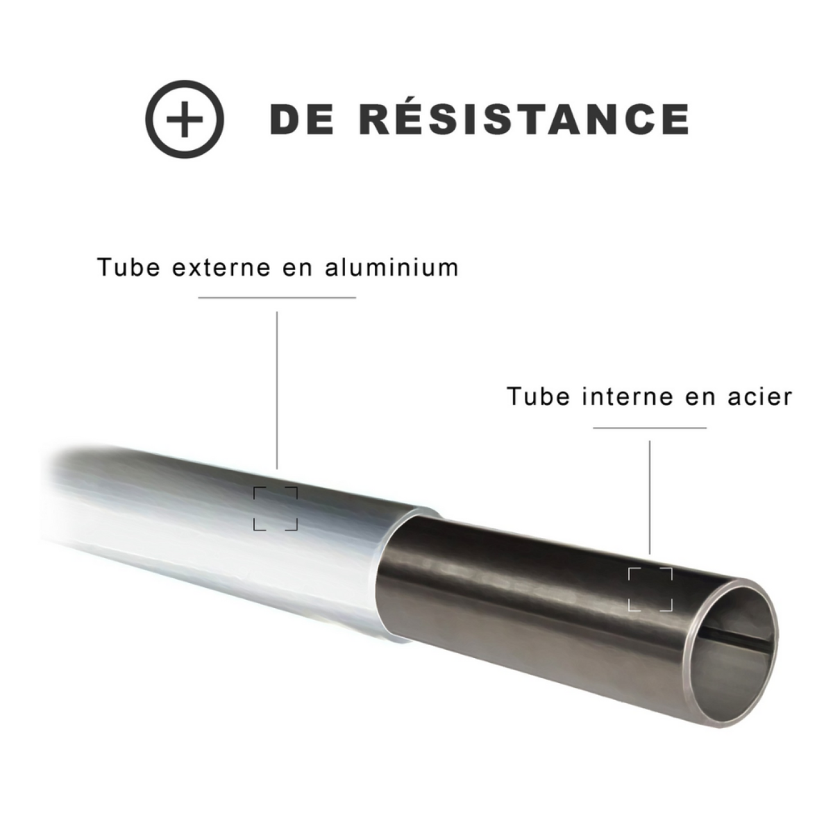 CONCEPT USINE Parasol droit diamètre 2,7 m écru FIGARI