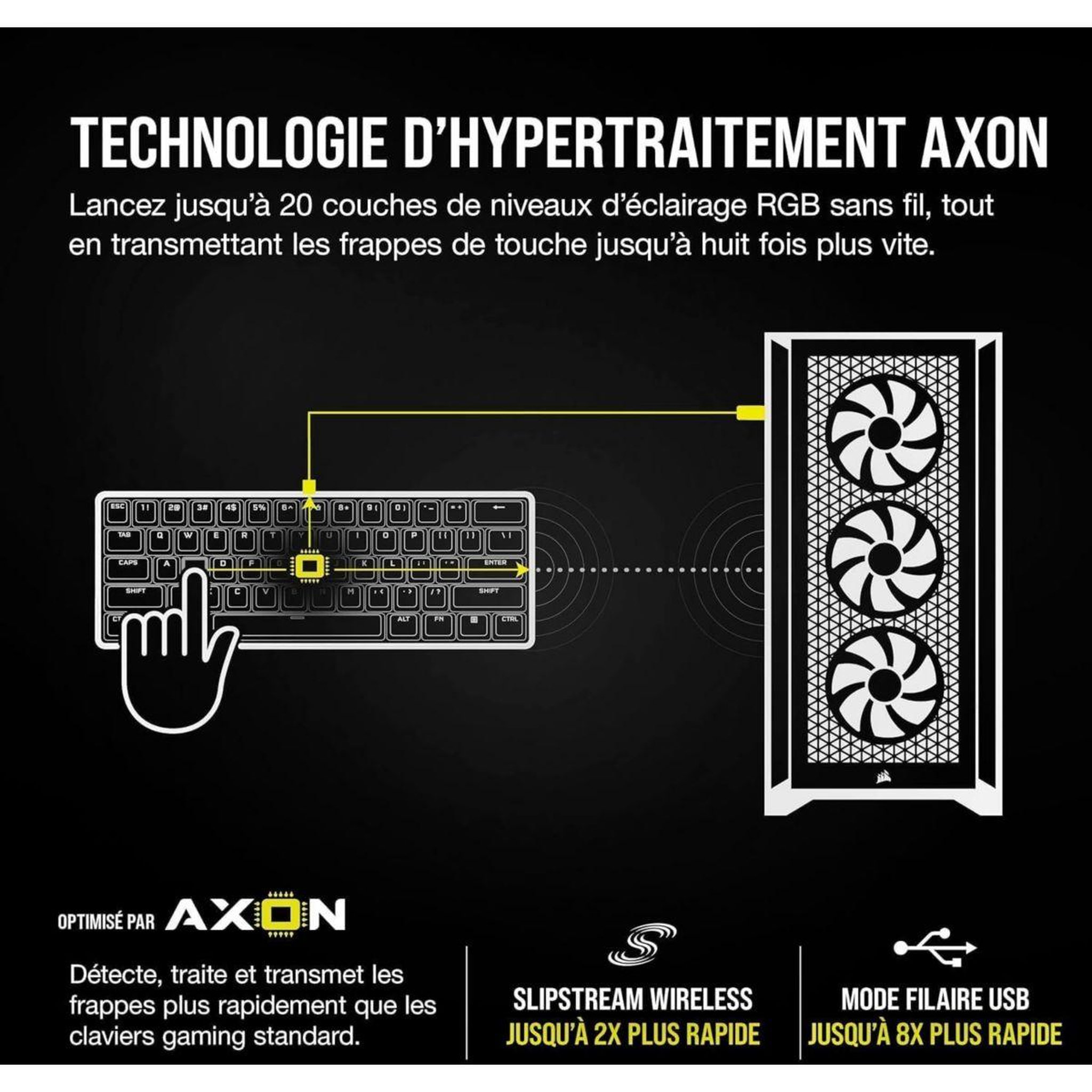 Voir la diapositive 3 : Corsair Clavier gamer sans fil K100 AIR Wireless