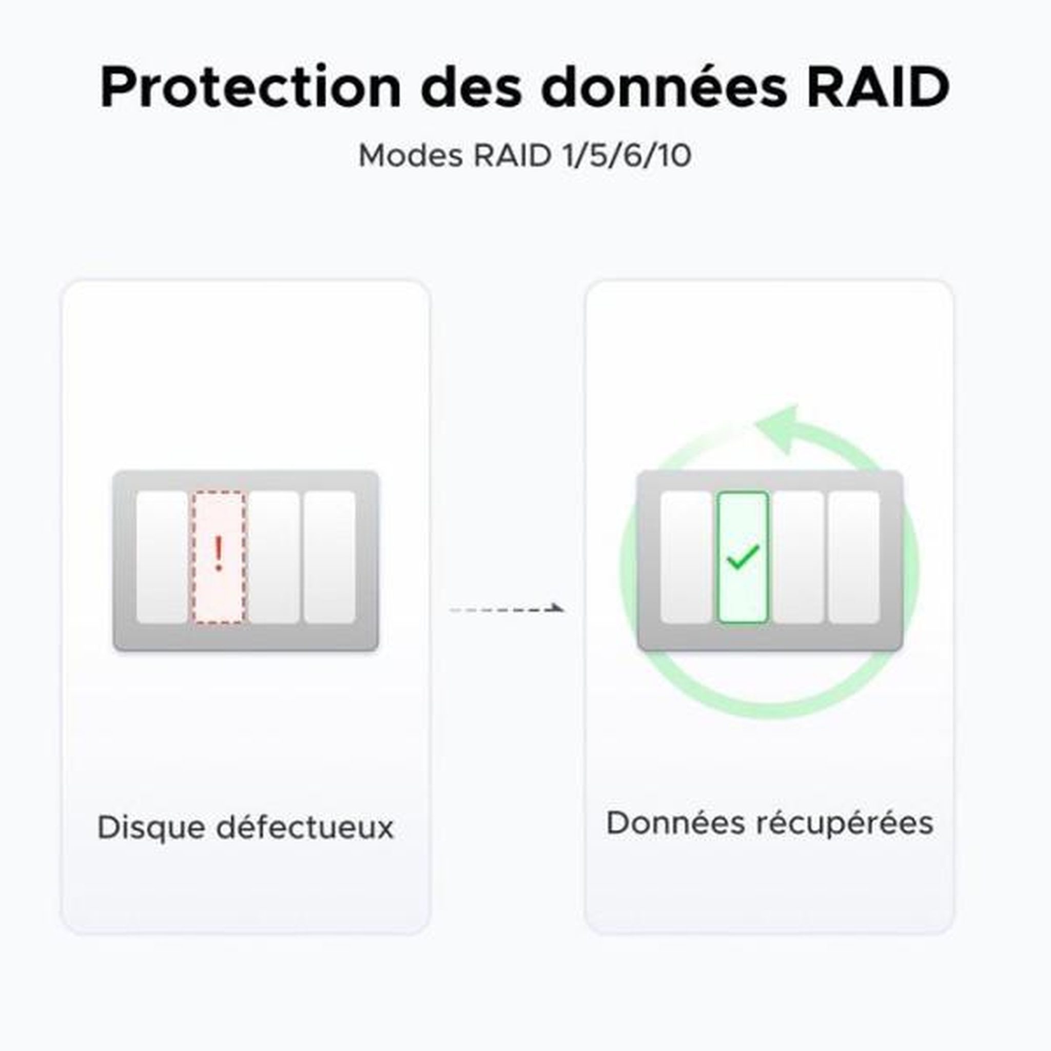 Voir la diapositive 3 : UGREEN Serveur nas - ugreen - dxp4800 plus - 4 baies - 8 go