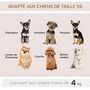 Voir la diapositive 4 : PAWHUT 2 en 1 trolley chariot sac à dos sac de transport à roulettes pour chien chat gris