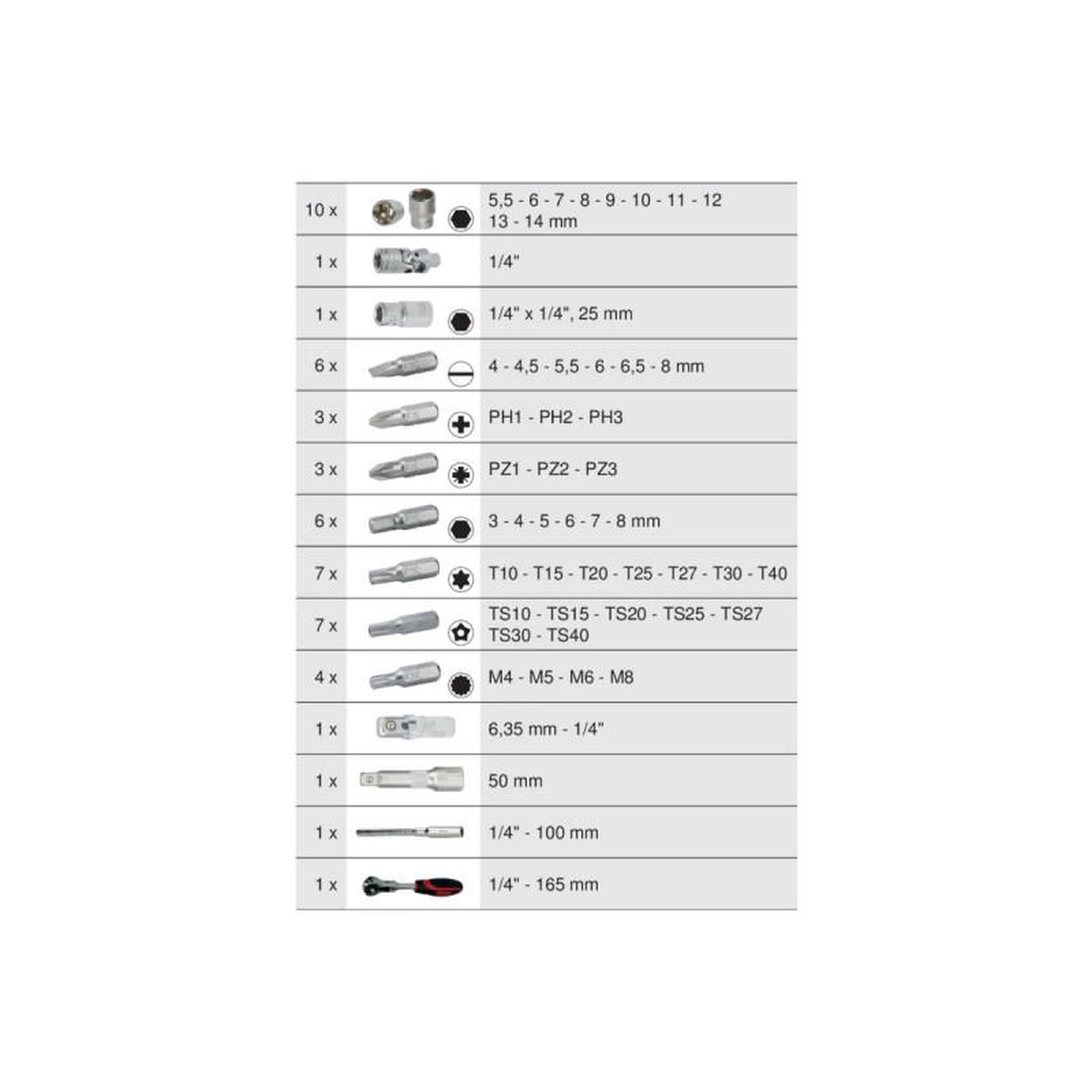 Voir la diapositive 2 : Ks Tools Coffret de douilles et embouts ks tools ultimate - 1/4  - 52 pcs - 922.0651