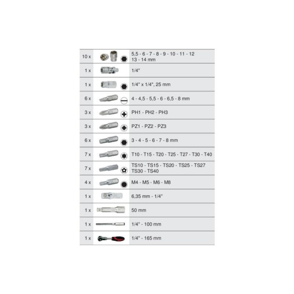 Ks Tools Coffret de douilles et embouts KS TOOLS Ultimate - 1/4  - 52 pcs - 922.0651