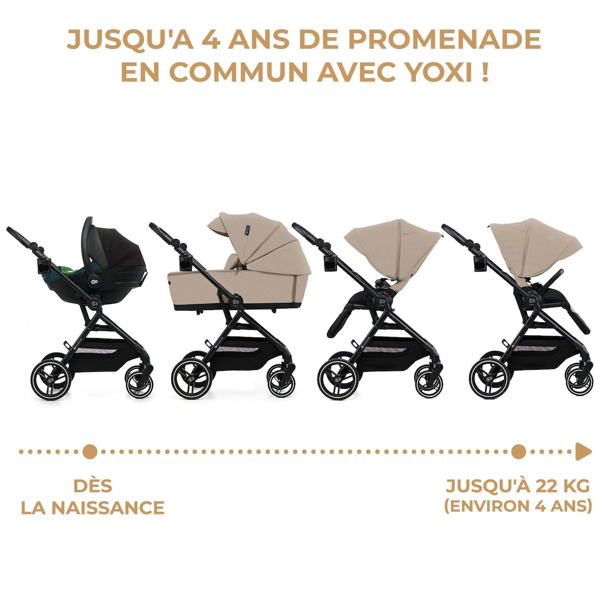 KINDERKRAFT Poussette 2 en 1 avec nacelle YOXI, roues anti-crevaison et accessoires