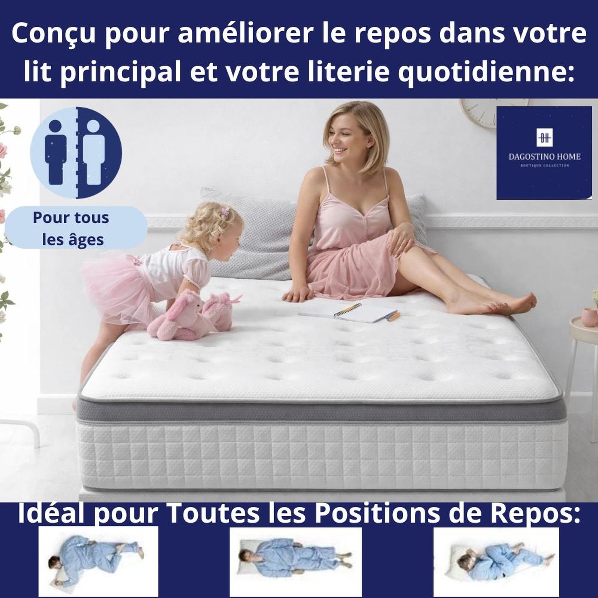 Voir la diapositive 2 : DAGOSTINO HOME Matelas ressorts ensachés - ferme - réversible - côté été/hiver - h25 cm