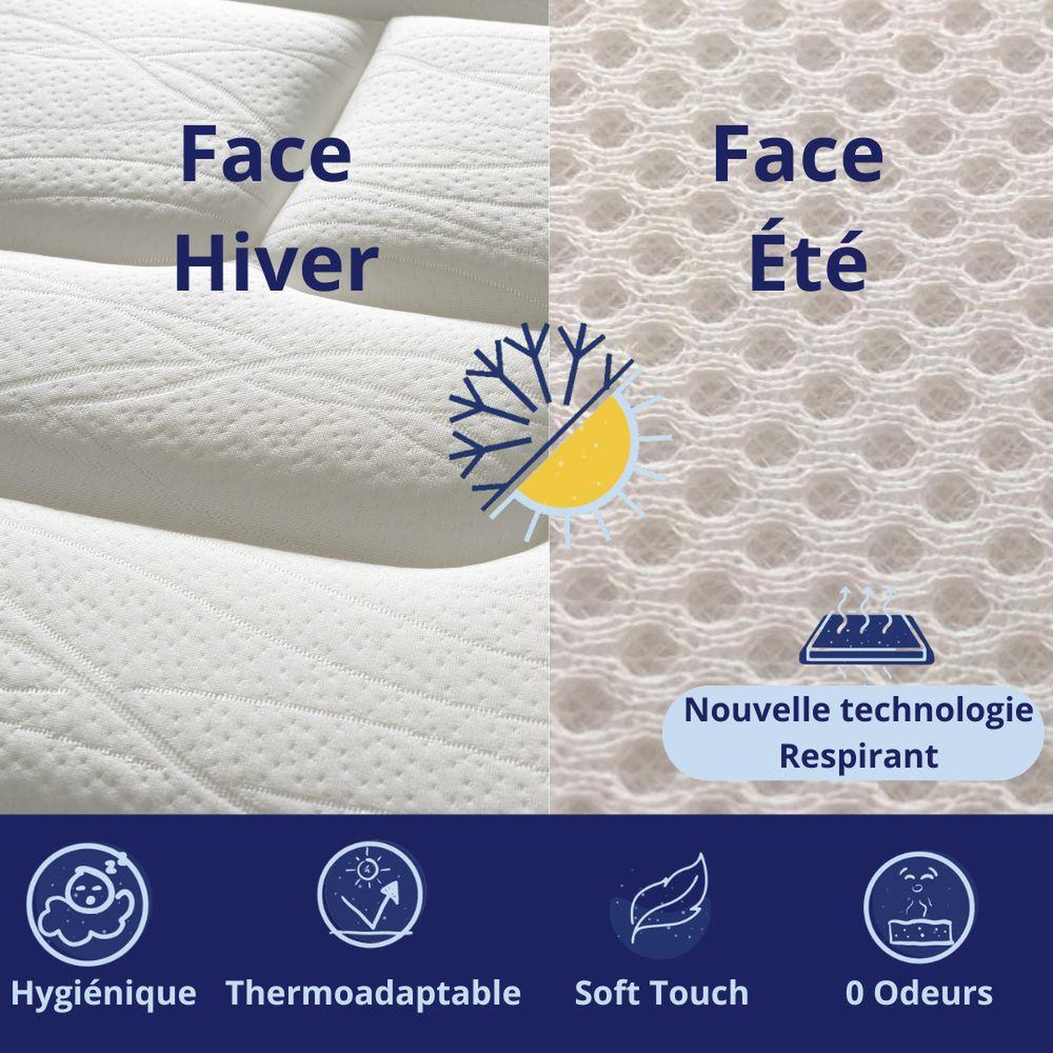 Voir la diapositive 5 : DAGOSTINO HOME Matelas 90x190 Mousse HR  Luxe Confort  Extra Ferme | Double Face (Été-Hiver) | Soutien Équilibré, Parfait et Tonique | H20cm