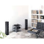 Voir la diapositive 5 : SONY Amplificateur HiFi STR-DH190 Noir