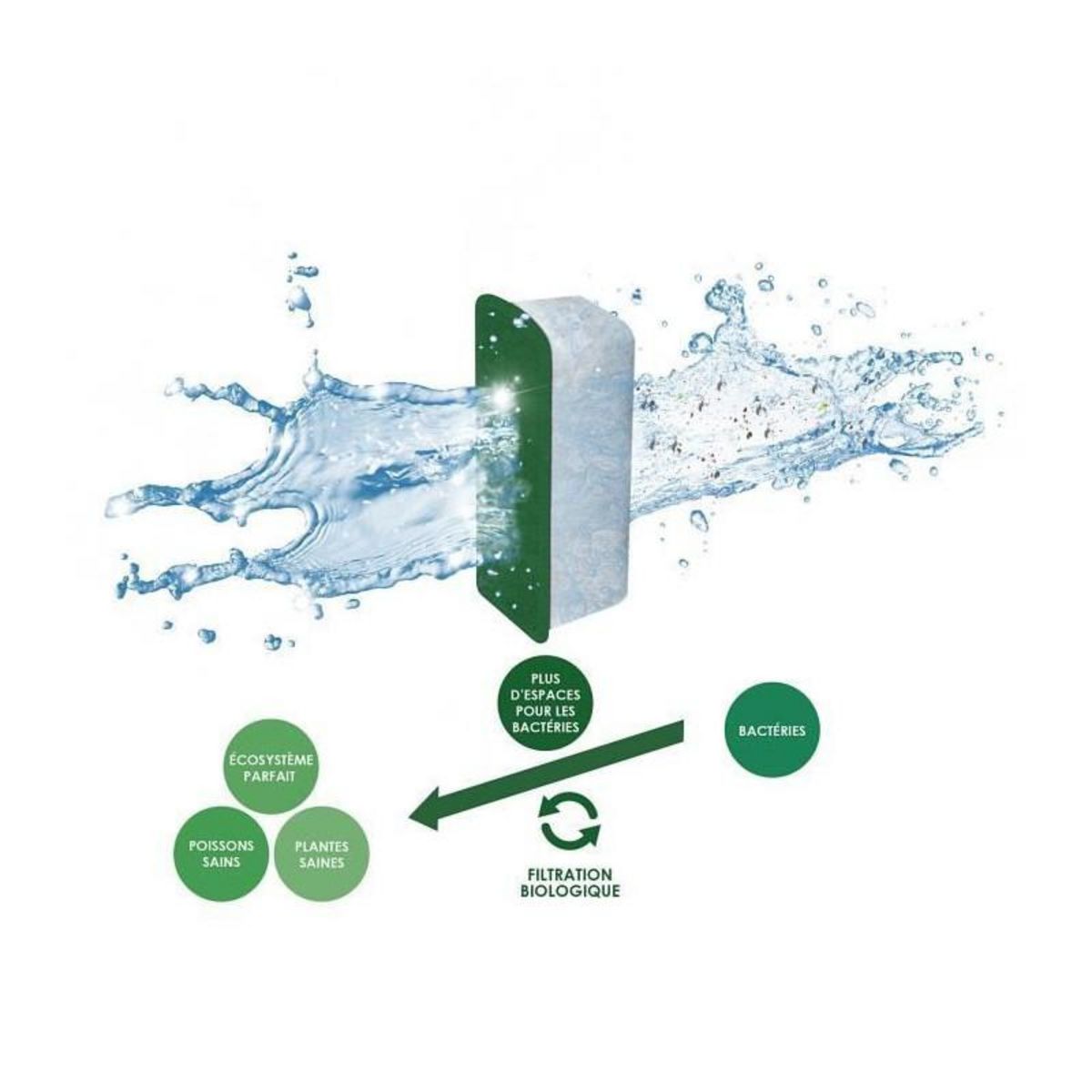 MARSHALL CIANO CLA60  rampe led 8W + transfo pour aqua 60 et aqua 80 CIANO