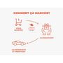 Voir la diapositive 6 : Smartbox Stage de conduite junior : 2 tours de circuit en Lamborghini et 2 tours en Porsche pour 1 enfant - Coffret Cadeau Sport & Aventure