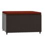 Voir la diapositive 3 : VIDAXL Repose-pieds de jardin coussins lot de 2 marron resine tressee