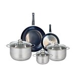 ELO Ensemble de 2 Poêles de cuisson 20 et 28 cm et 3 faitouts 14, 20 et 24 cm Elo Prima Brillant