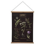 ATMOSPHERA Déco Murale à Suspendre  Midnight Garden  50x73cm Noir