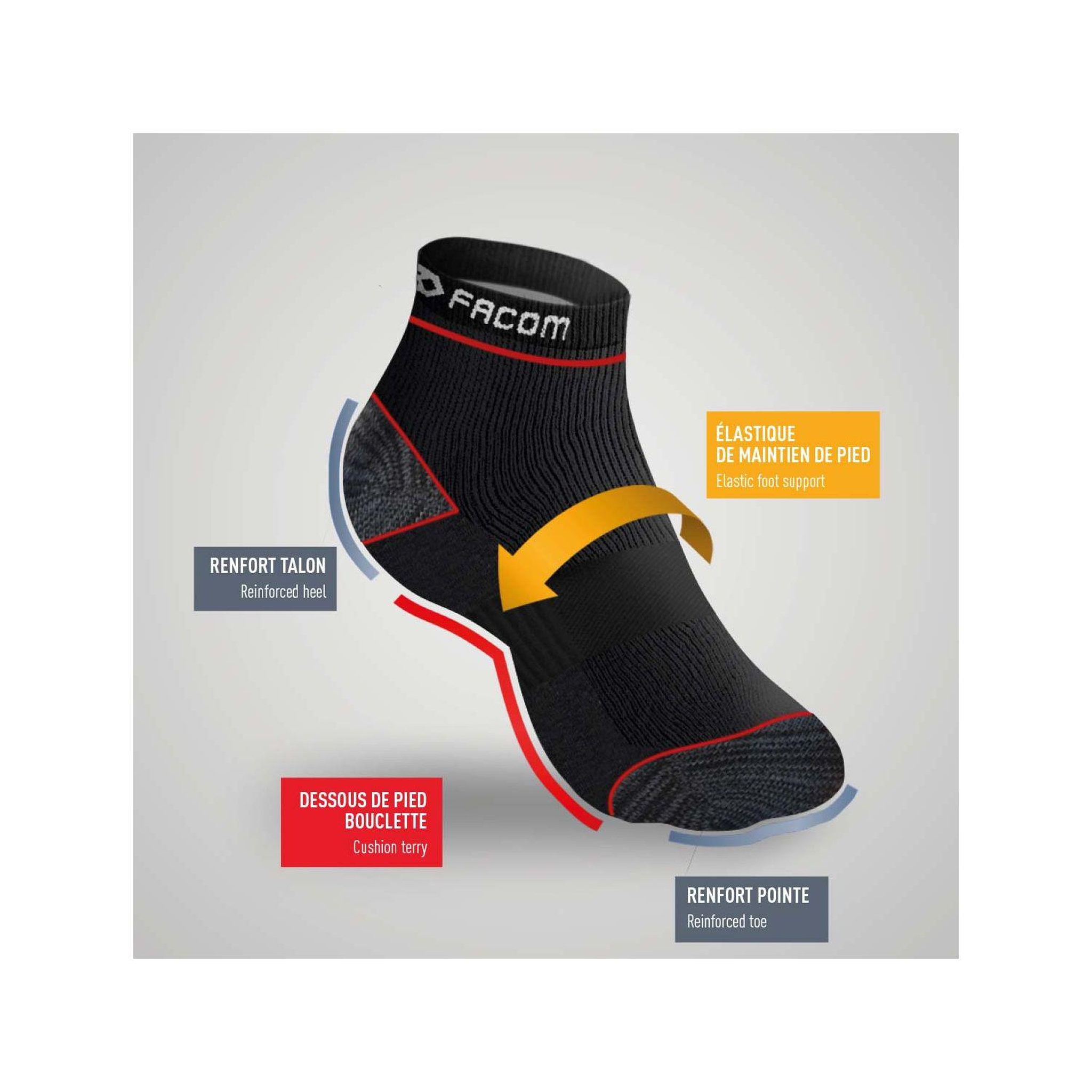 Voir la diapositive 2 : FACOM Lot de 4 paires de chaussettes de travail courtes hexa