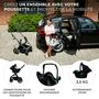 Voir la diapositive 6 : KINDERKRAFT Siège auto MINK PRO i-Size avec la base MINK FX 40-75 cm